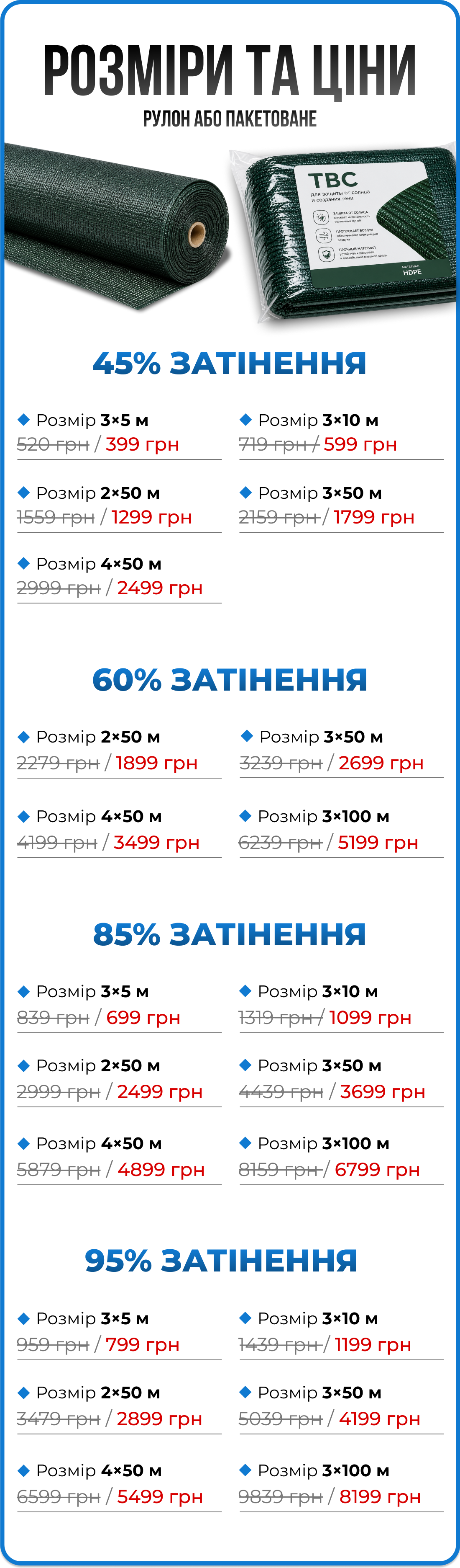 Ціни та розміри сітки
